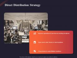 Direct Distribution Strategy Ppt Powerpoint Presentation Visual Aids Example 2015