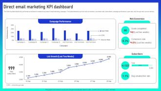 Direct Email Marketing KPI Leveraging Integrated Marketing Communication Tools MKT SS V