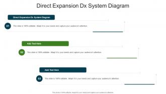 Direct Expansion Dx System Diagram In Powerpoint And Google Slides Cpb