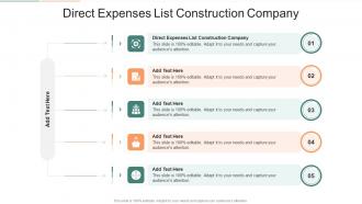 Direct Expenses List Construction Company In Powerpoint And Google Slides Cpb