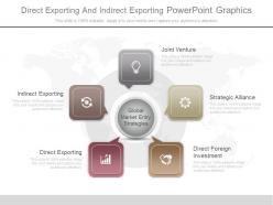 Direct Exporting And Indirect Exporting Powerpoint Graphics