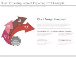 Direct Exporting Indirect Exporting Ppt Example