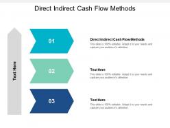 Direct indirect cash flow methods ppt powerpoint presentation layouts information cpb