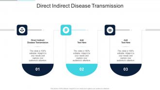 Direct Indirect Disease Transmission In Powerpoint And Google Slides Cpb