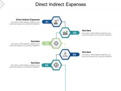 Direct indirect expenses ppt powerpoint presentation styles model cpb