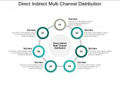 Direct indirect multi channel distribution ppt powerpoint presentation model icons cpb