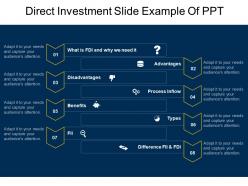 Direct investment slide example of ppt