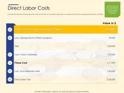 Direct Labor Costs Progress Ppt Infographics Example Topics