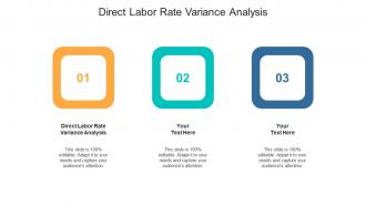 Direct labor rate variance analysis ppt powerpoint presentation gallery introduction cpb