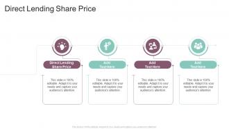 Direct Lending Share Price In Powerpoint And Google Slides Cpb