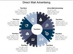 Direct mail advertising ppt powerpoint presentation ideas slides cpb