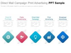 Direct mail campaign print advertising ppt sample