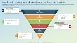 Direct Mail Marketing And Sales Funnel For Lead Generation
