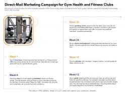 Direct mail marketing campaign for gym health abc fitness clubs how enter health fitness club market ppt aids