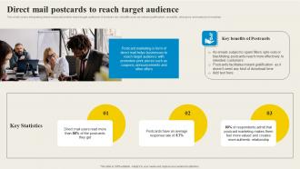 Direct Mail Marketing Direct Mail Postcards To Reach Target Audience