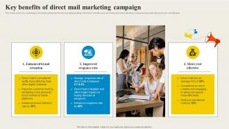 Direct Mail Marketing Key Benefits Of Direct Mail Marketing Campaign