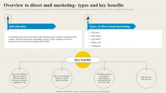 Direct Mail Marketing Overview To Direct Mail Marketing Types And Key Benefits