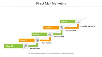 Direct mail marketing ppt powerpoint presentation ideas professional cpb