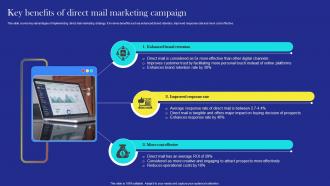 Direct Mail Marketing Strategies Key Benefits Of Direct Mail Marketing Campaign