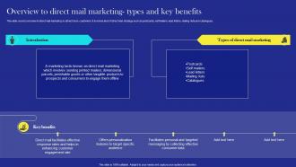 Direct Mail Marketing Strategies Overview To Direct Mail Marketing Types And Key Benefits