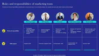 Direct Mail Marketing Strategies Roles And Responsibilities Of Marketing Team