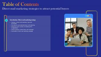 Direct Mail Marketing Strategies To Attract Potential Buyers Powerpoint Presentation Slides Researched Image