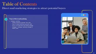 Direct Mail Marketing Strategies To Attract Potential Buyers Powerpoint Presentation Slides Engaging Image