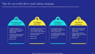 Direct Mail Marketing Strategies To Attract Potential Buyers Powerpoint Presentation Slides Template Images
