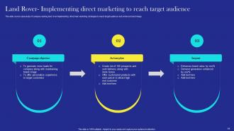 Direct Mail Marketing Strategies To Attract Potential Buyers Powerpoint Presentation Slides Appealing Images