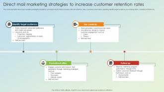 Direct Mail Marketing Strategies To Increase Customer Retention Rates