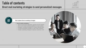 Direct Mail Marketing Strategies To Send Personalized Messages Table Of Contents MKT SS V