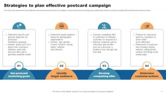 Direct Mail Marketing To Attract Qualified Leads Powerpoint Presentation Slides Professionally Template