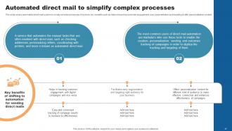 Direct Mail Marketing To Attract Qualified Leads Powerpoint Presentation Slides Idea Slides