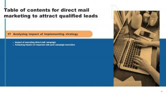 Direct Mail Marketing To Attract Qualified Leads Powerpoint Presentation Slides Customizable Slides