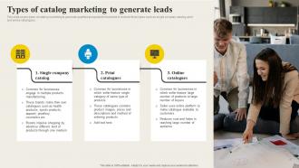 Direct Mail Marketing Types Of Catalog Marketing To Generate Leads