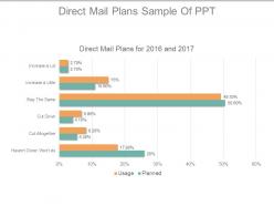 Direct mail plans sample of ppt