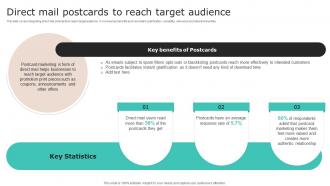 Direct Mail Postcards To Reach Target Audience Effective Demand Generation