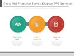 Direct mail promotion service diagram ppt summary