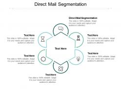 Direct mail segmentation ppt powerpoint presentation slides file formats cpb