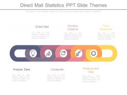 Direct mail statistics ppt slide themes
