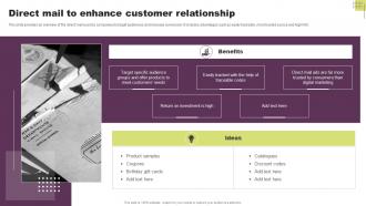 Direct Mail To Enhance Customer Relationship Guide To Direct Response Marketing
