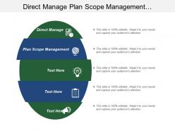 Direct manage plan scope management requirement meet adjective