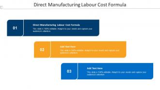 Direct Manufacturing Labour Cost Formula Ppt Powerpoint Presentation File Picture Cpb