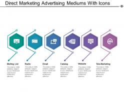 Direct marketing advertising mediums with icons