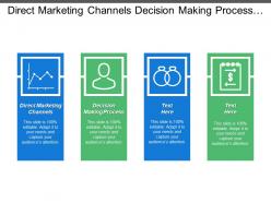 Direct marketing channels decision making process swot analysis