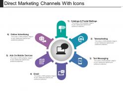 Direct marketing channels with icons