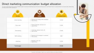 Direct Marketing Communication Budget Adopting Integrated Marketing Communication MKT SS V