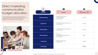 Direct Marketing Communication Budget Allocation Steps To Execute Integrated MKT SS V