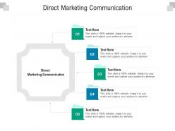 Direct marketing communication ppt powerpoint presentation ideas maker cpb