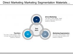 Direct marketing marketing segmentation materials management performance management cpb